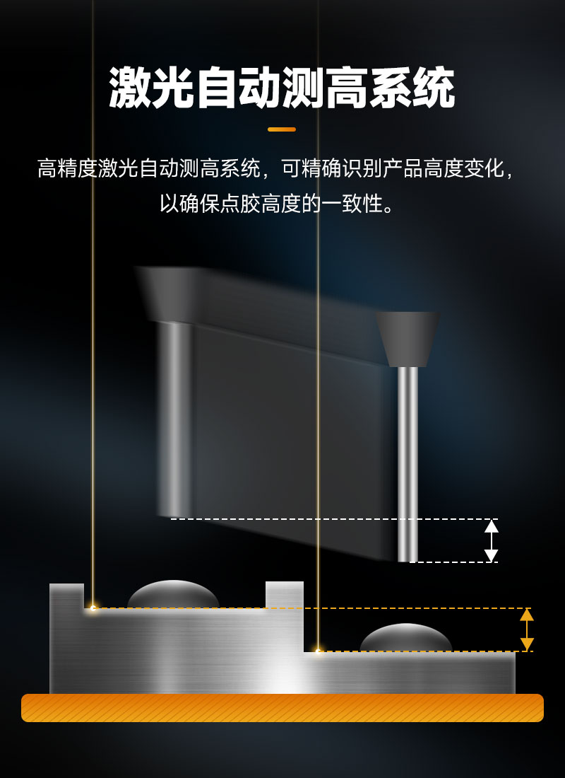 双头双工位大视角视觉点胶机5